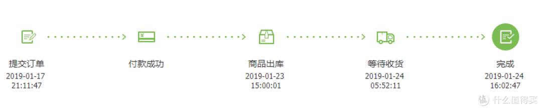 百元蓝牙耳机——QCY t1s 开箱评测