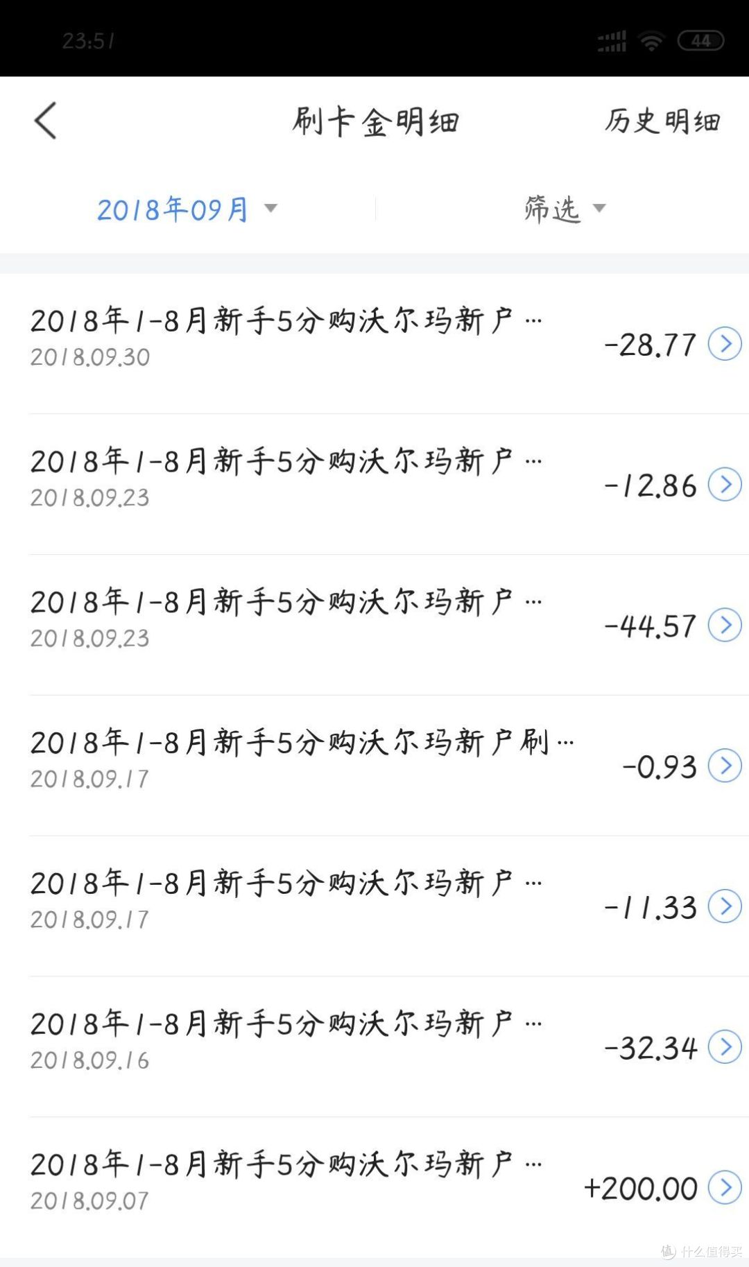 交通银行刷卡金