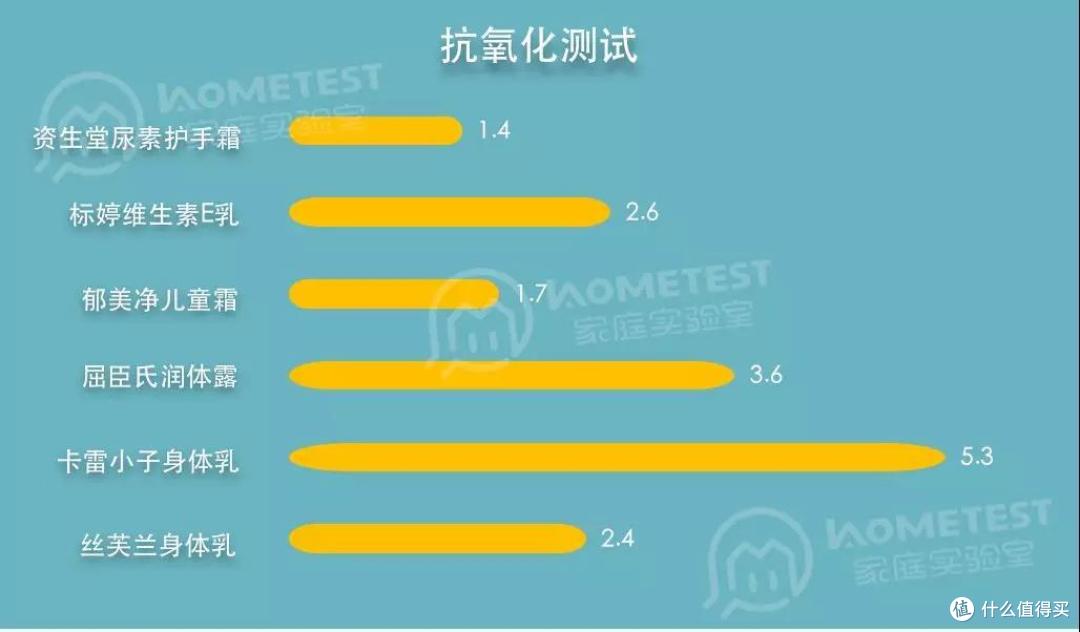 图片来源于HomeTest,转载请联系丁妈