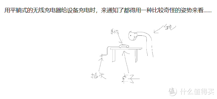 哈哈哈，是不是要这样