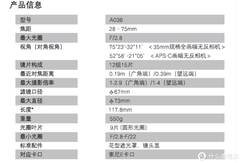 2018年摄影样片展示：索尼A7M3+索尼FE85mmF1.8+适马FE35mmF1.4+腾龙FE28-75mmF2.8