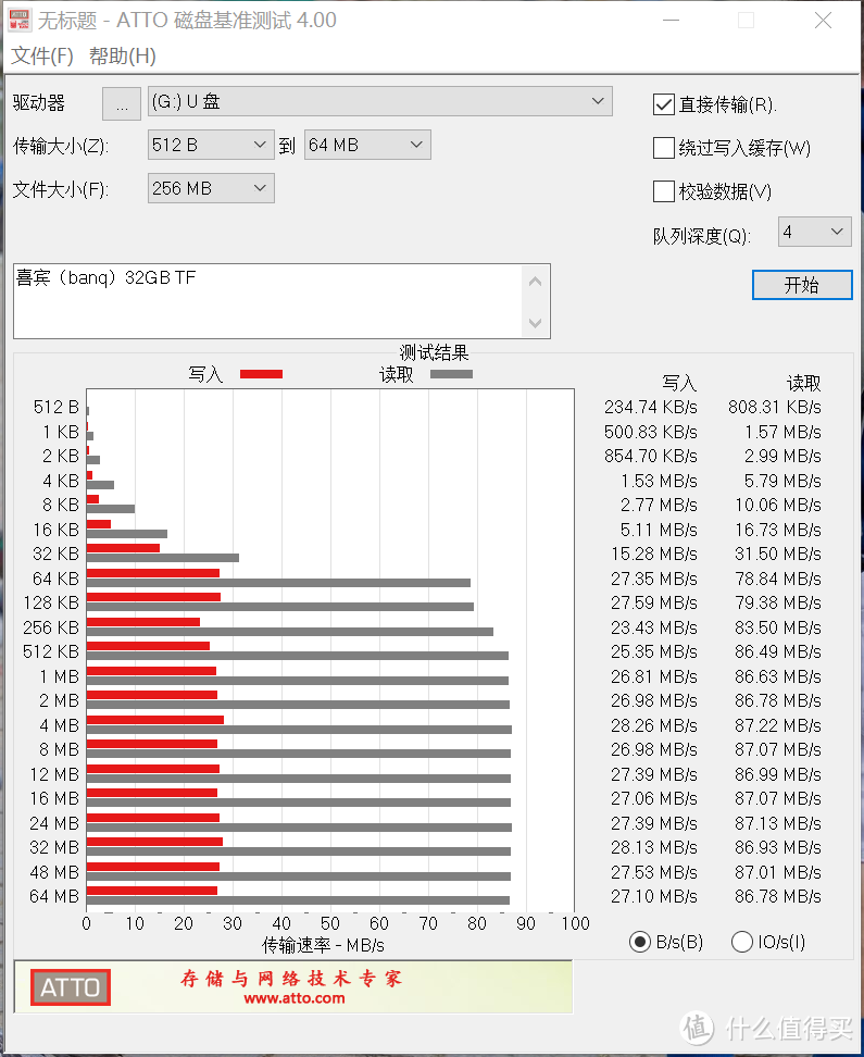 天天推的国产卡———喜宾（banq）32GB TF存储卡开箱