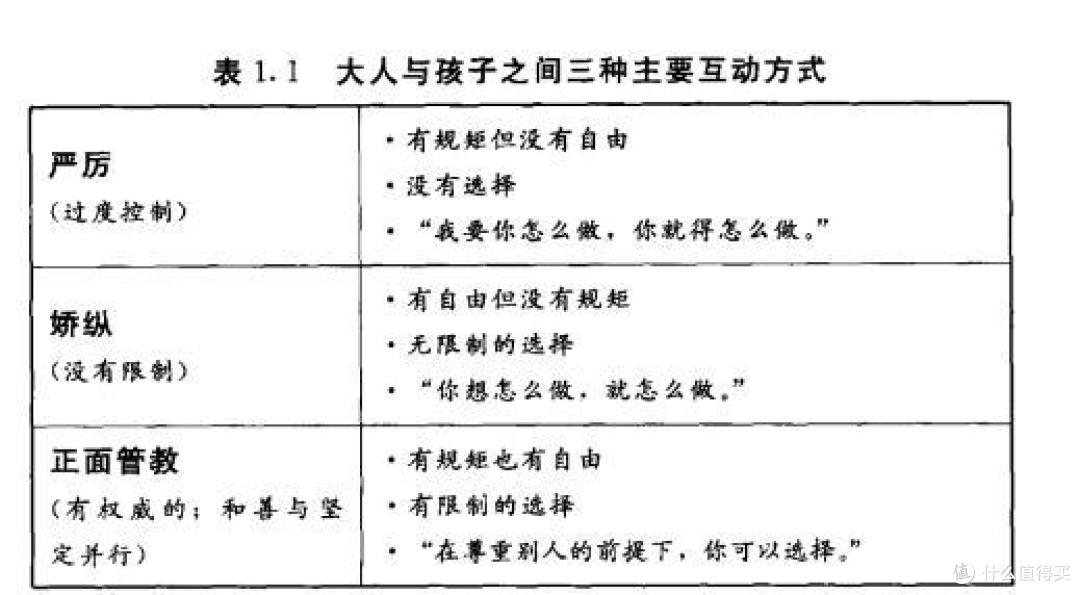不追剧的2018年，读了这些书（附读书笔记工具）