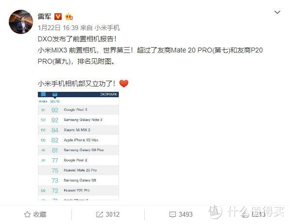 ￼▲雷军在微博开心发文，宣布MIX3前置镜头世界第三。