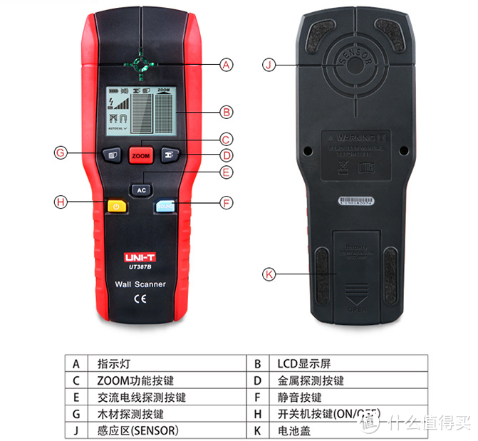 墙体打洞好帮手——优利德UT387B墙体探测仪使用简评