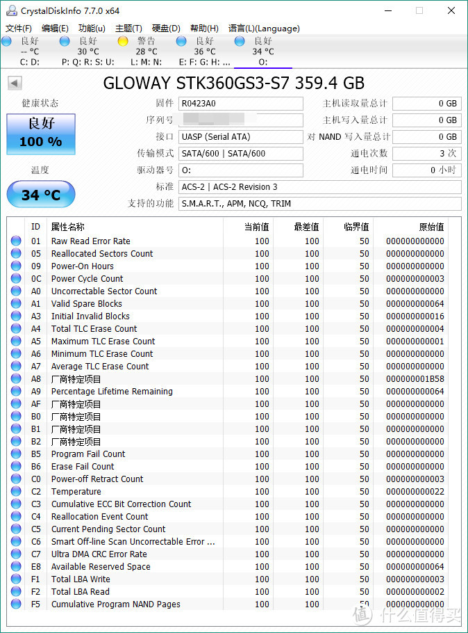 《折腾记录》使用5毛钱1G的固态硬盘做移动硬盘和笔记本电脑存储盘