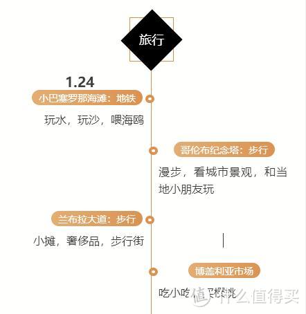 西班牙之旅：身体或灵魂总有一个在路上