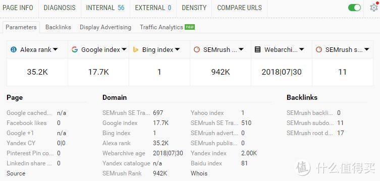 Chrome扩展推荐：快速查看网站SEO信息