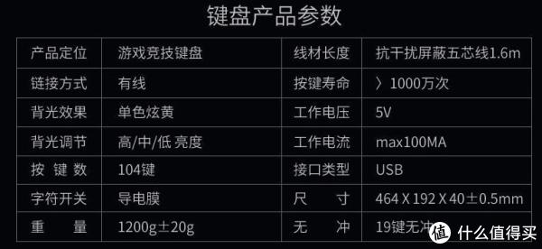 查阅官网得知该键盘具有背光可调的功能，19键无冲突。所谓19键无冲突，19个按键分别为上下左右方向键、空格、Q、A、Z、W、S、X、E、D、C、B、tab、V以及左Ctrl、Alt、Shift。