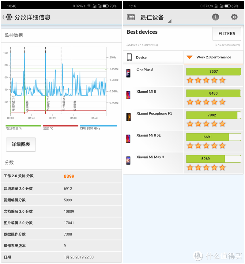 首款非PPT骁龙855皇帝版来了，联想Z5 Pro GT顶配工程机体验