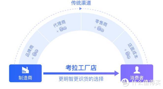 小巧机身大能耐，不占地是关键：考拉工厂店便携式手持蒸汽挂烫机上手体验