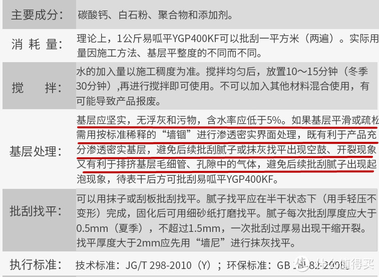 不仅仅是刷漆——家庭装修墙面处理工艺全流程攻略