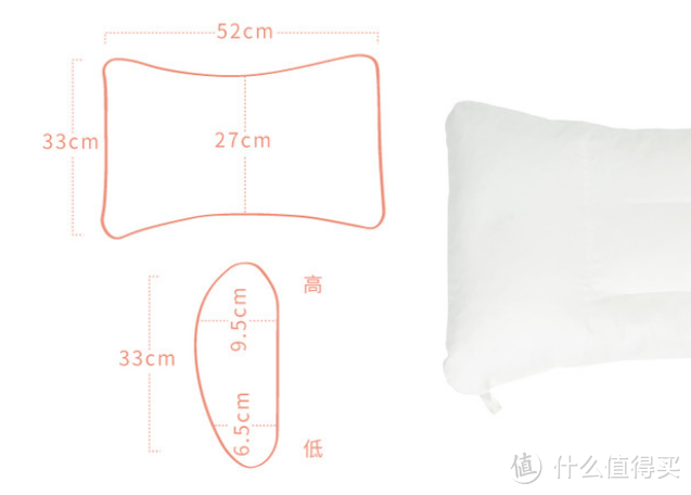 家用出差两相宜,菠萝斑马快眠枕 —— 这小东西设计的还挺有趣