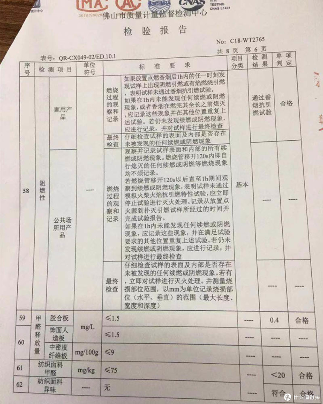 这张软包实木大床,3千元内查无对手?