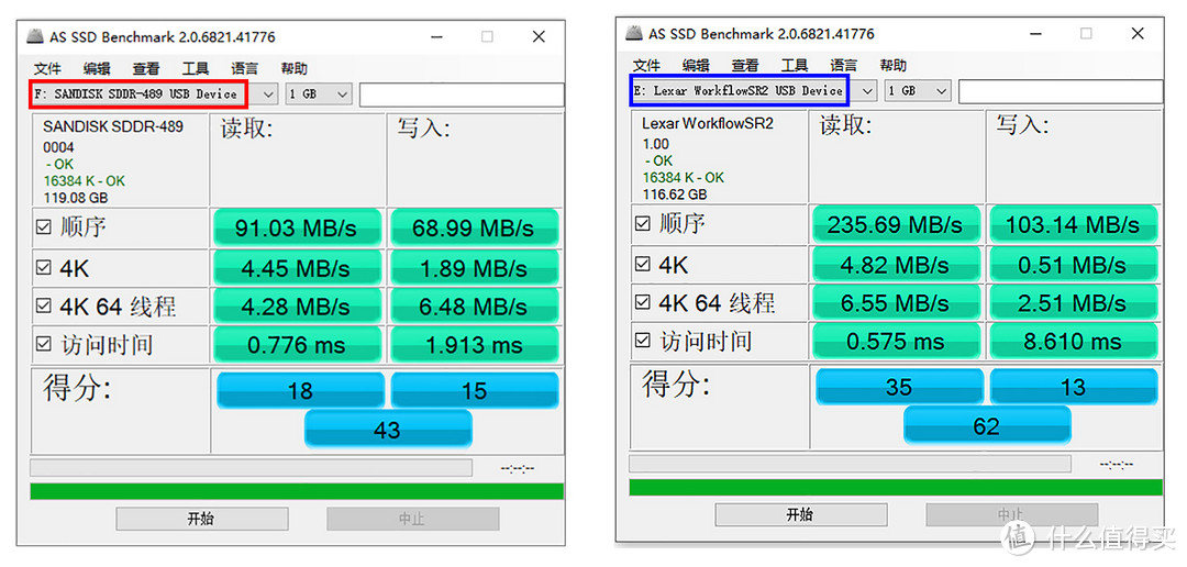 高速SD卡值得买吗？雷克沙1667X与闪迪EP实测体验