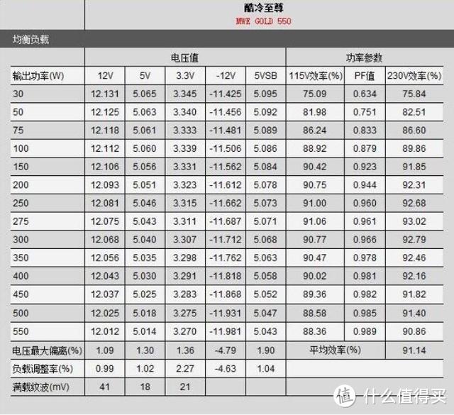 从简书引用了这个图，感谢作者