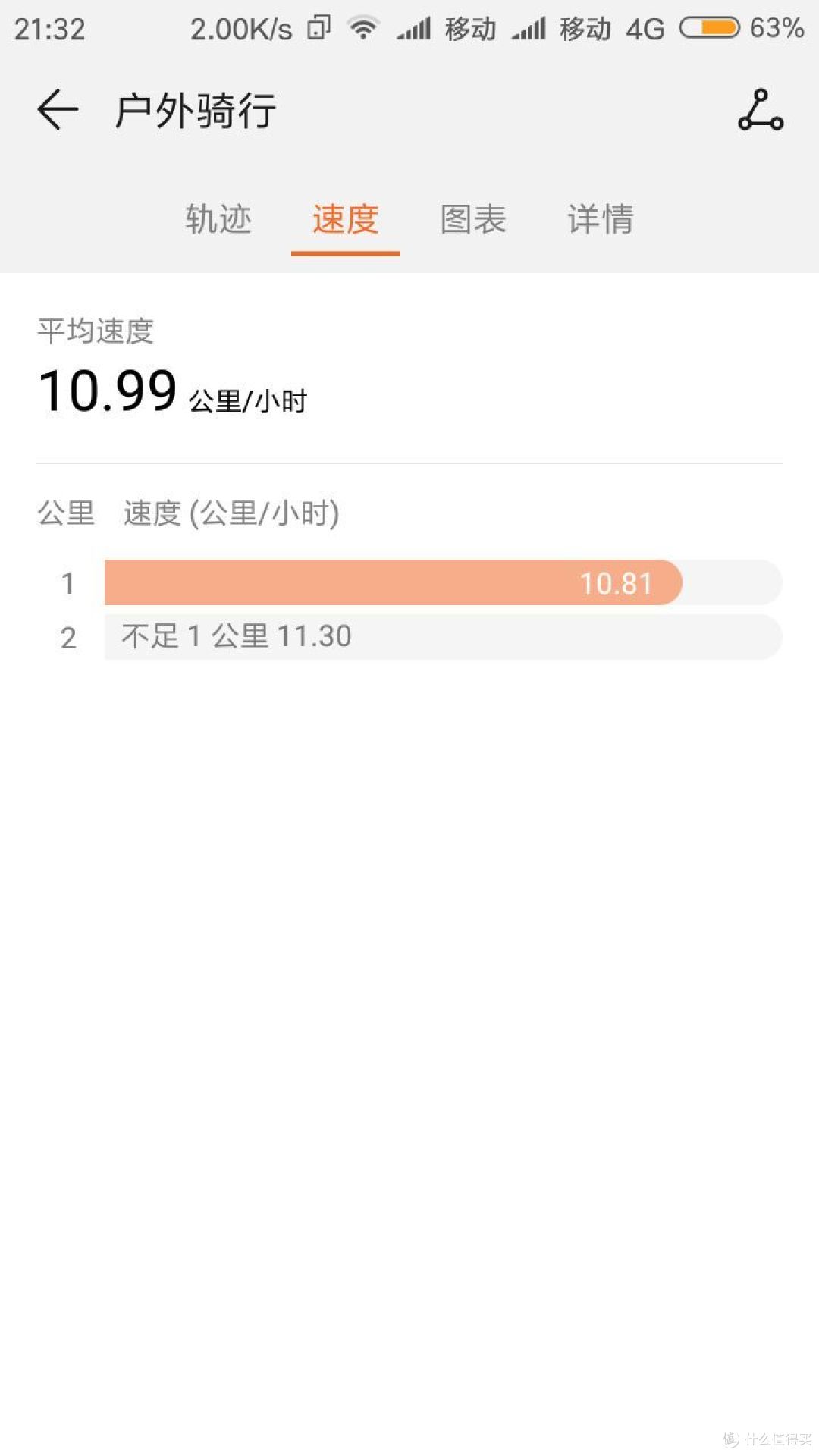 运动,够用就行——“荣耀watch magic”运动手表深度使用评测。