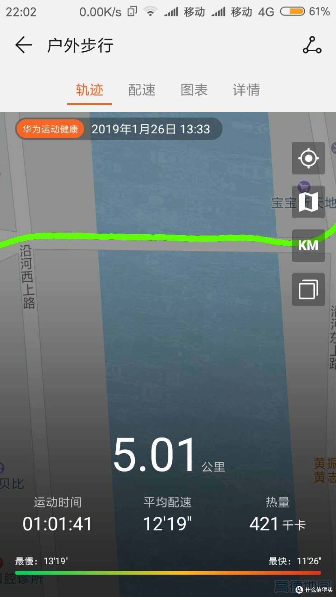 这里总算没飘了。。。