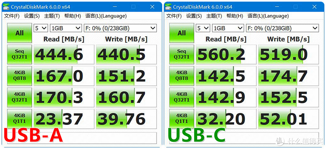 高效移动生产力工具：Dell 便携式移动固态硬盘（250GB）快速上手