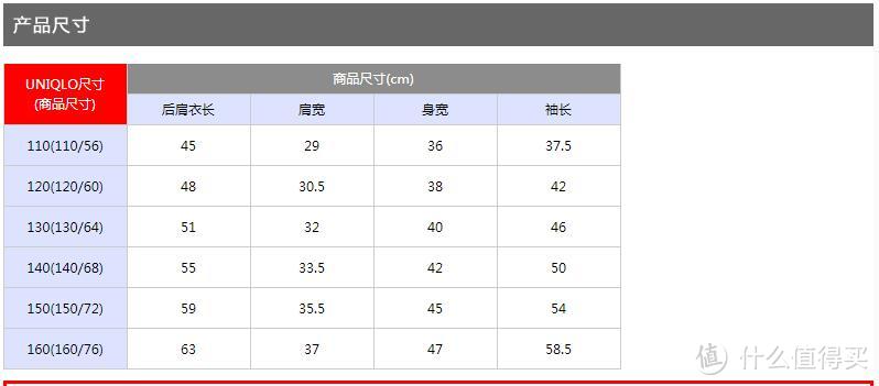 每年必买！优衣库儿童印花摇粒绒拉链茄克