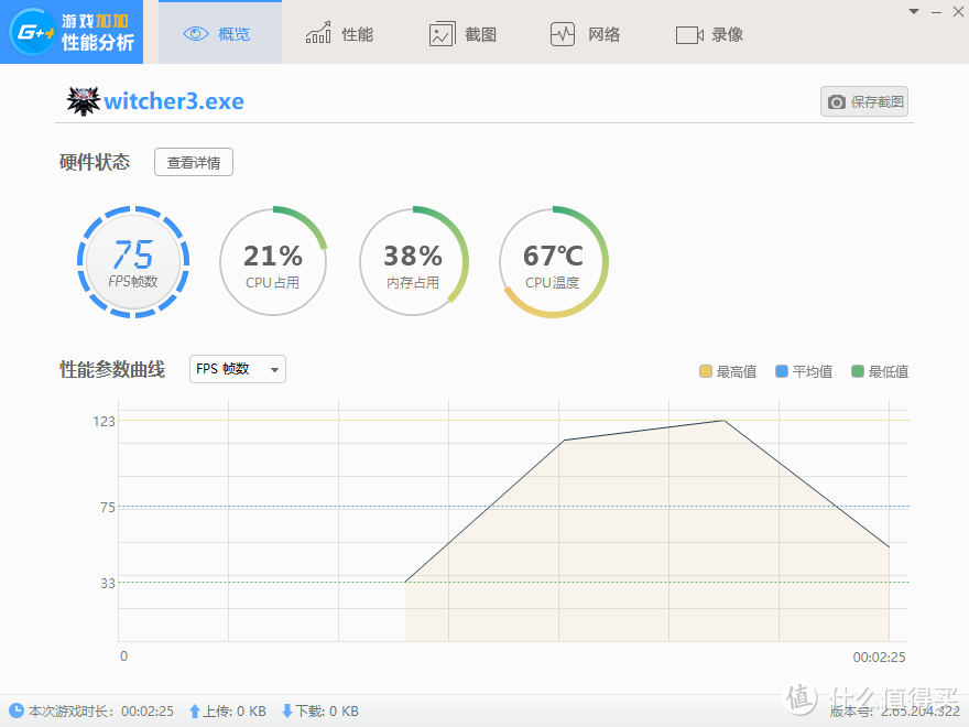 万元内性能野兽：机械革命深海幽灵Z2 GeForce RTX™游戏本评测