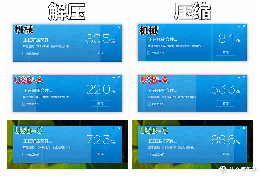 高效移动生产力工具：Dell 便携式移动固态硬盘（250GB）快速上手