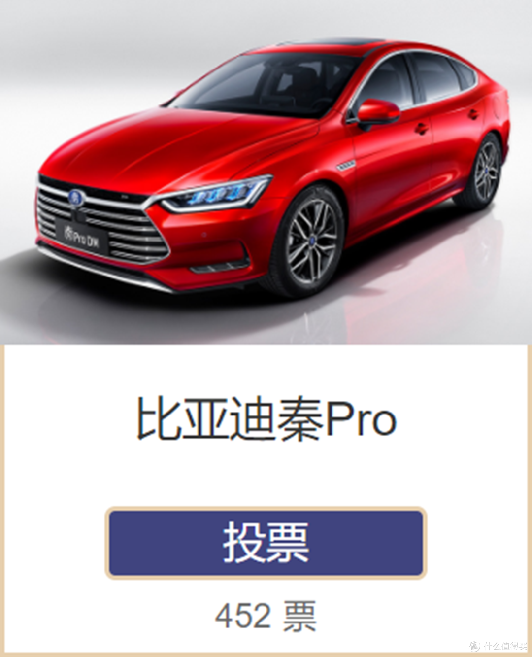 #2018年度车#获奖的新能源车有这些