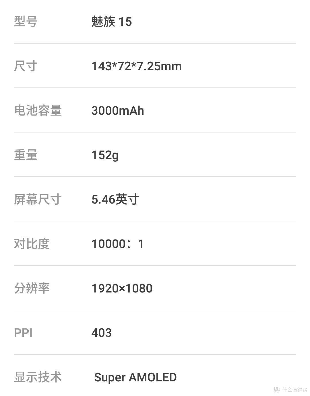 2019年购入的魅族15浅度测评
