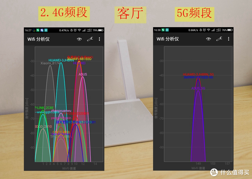 百元家用千兆级无线路由,360和荣耀对比谁更好?