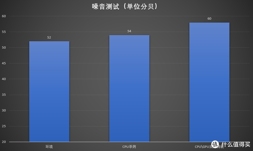 10L大小的高性能ITX小钢炮主机 微星海皇戟X