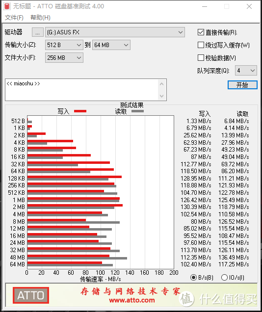 ASUS 华硕 魅影 EHD-A1T RGB移动硬盘晒单