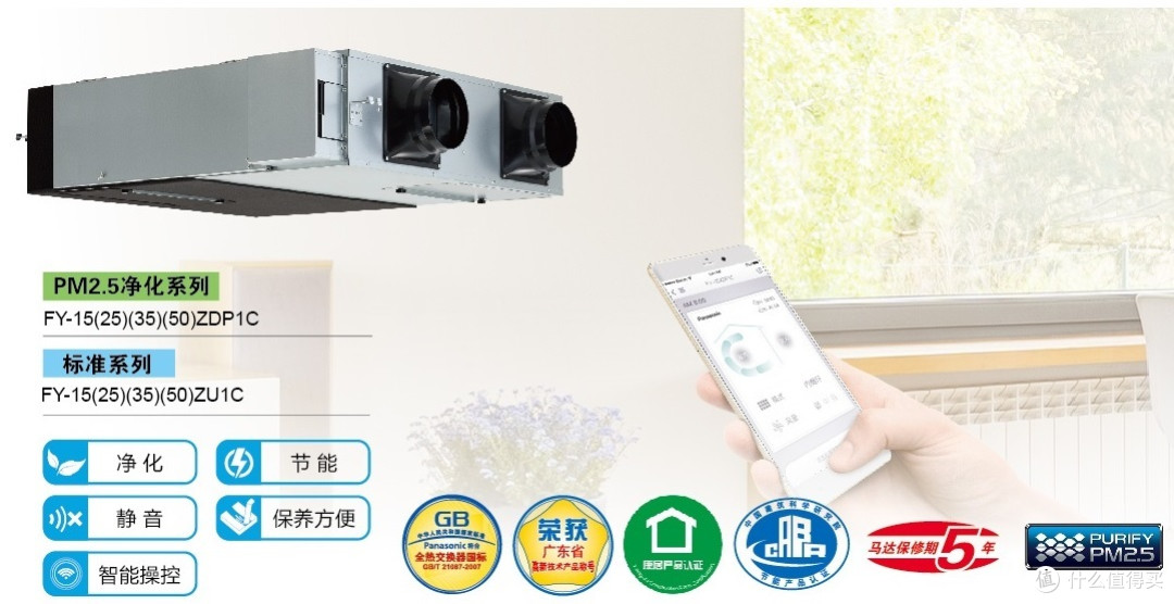 图源：松下电器官网-家用薄型全热交换器（标准型/PM2.5净化型）