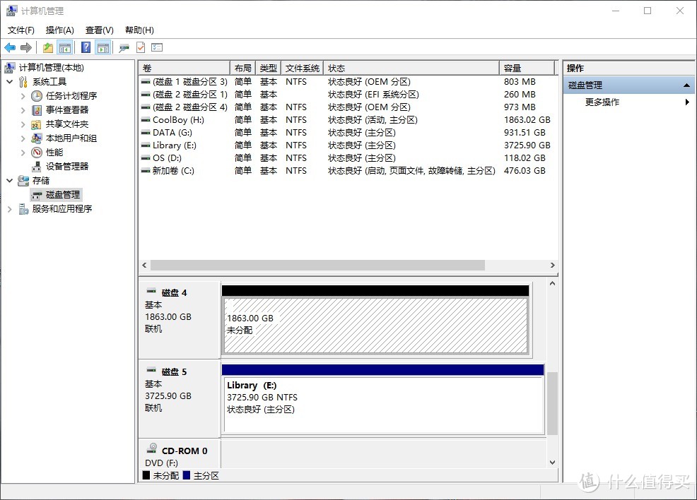 860evo 2T/Akitio usb3.1Gen2硬盘盒的不完全、非专业测评及开箱