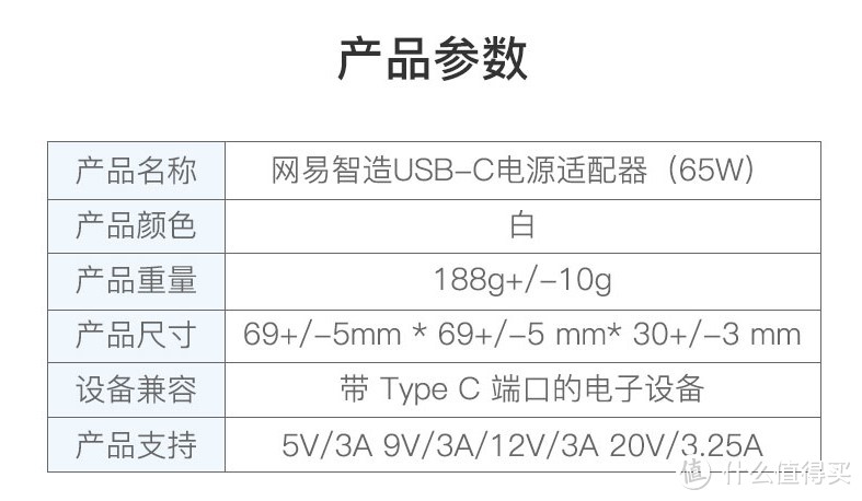 产品参数