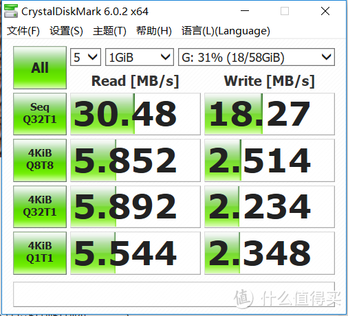 傻乎乎买U盘被坑篇：USB2.0速度究竟有多低，闪迪酷晶系列快测！