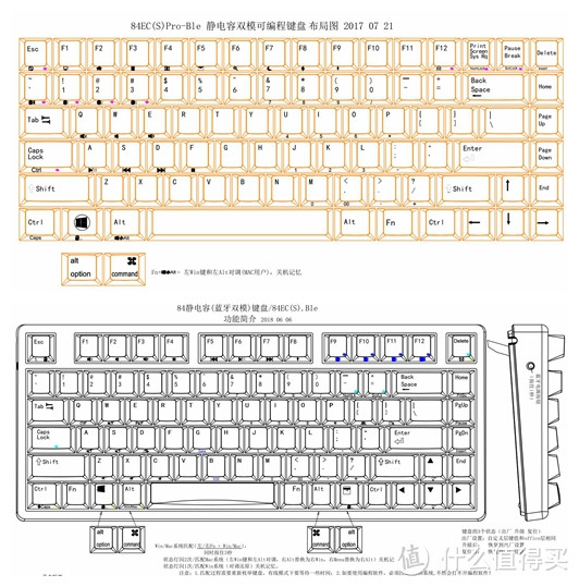 过年给自己的小玩具—Plum NIZ 84pro 静电容键盘