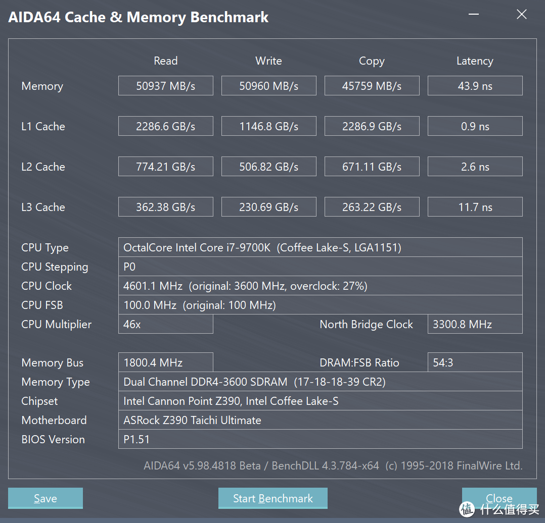 除了光线追踪，RTX2060能全面超越GTX1070吗？