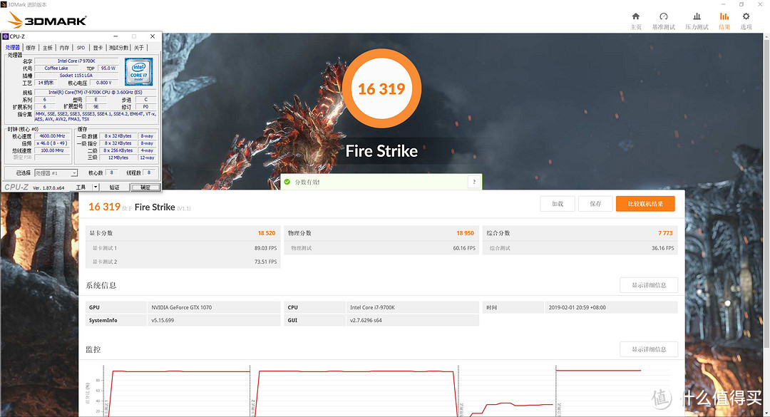 除了光线追踪，RTX2060能全面超越GTX1070吗？