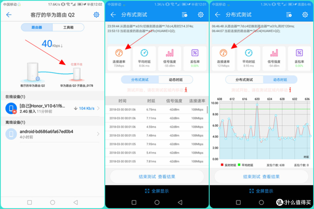 上下两层全覆盖的灵活无线方案,亲测网速不减半!