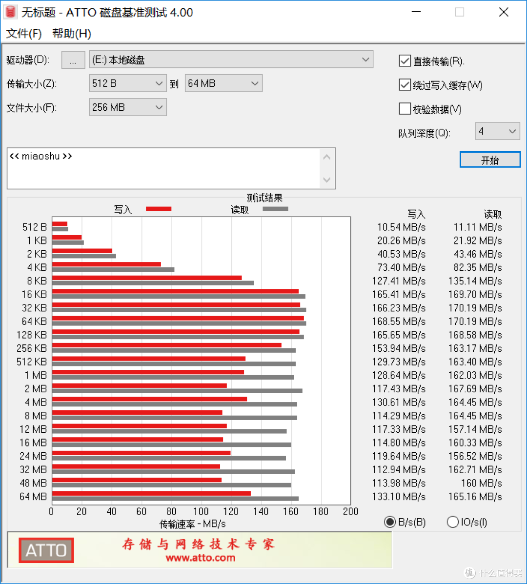 给闲置硬盘安个家,优越者3.5寸移动硬盘盒Y-1094BK不专业测评