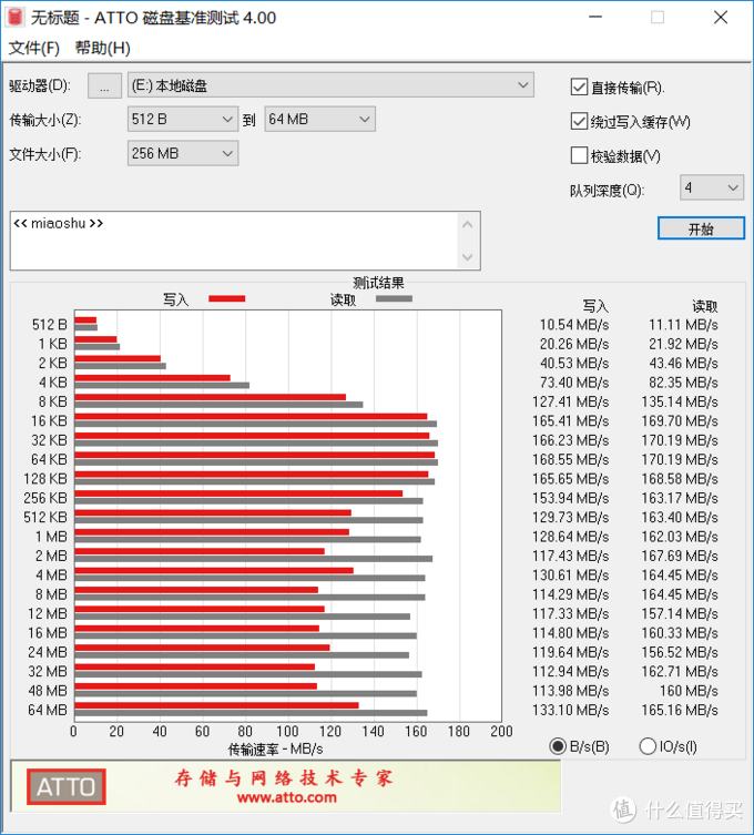 给闲置硬盘安个家，优越者3.5寸移动硬盘盒Y-1094BK不专业测评