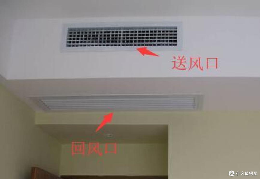 中央空调
