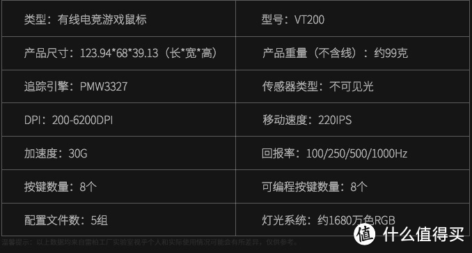 雷柏VT200  国产RGB电竞游戏鼠标评测