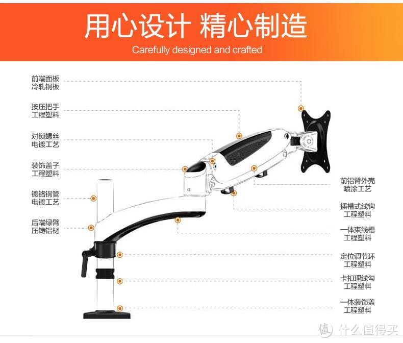 基本就是这个样子，我能找到的最便宜的款式了