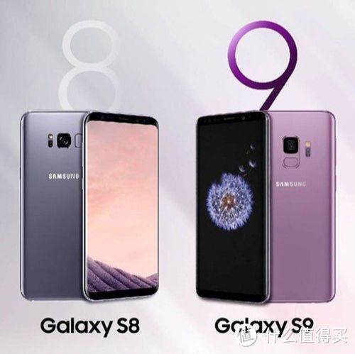 ▲ Galaxy S8/S9