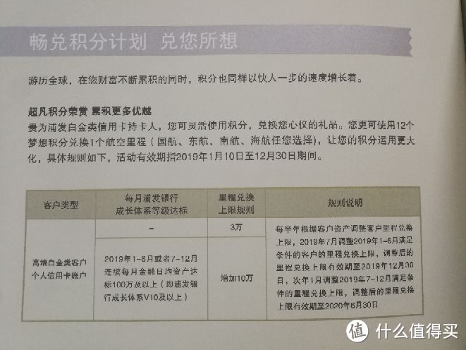 随心所至 尽享天下—浦发银行信用卡ae白晒单