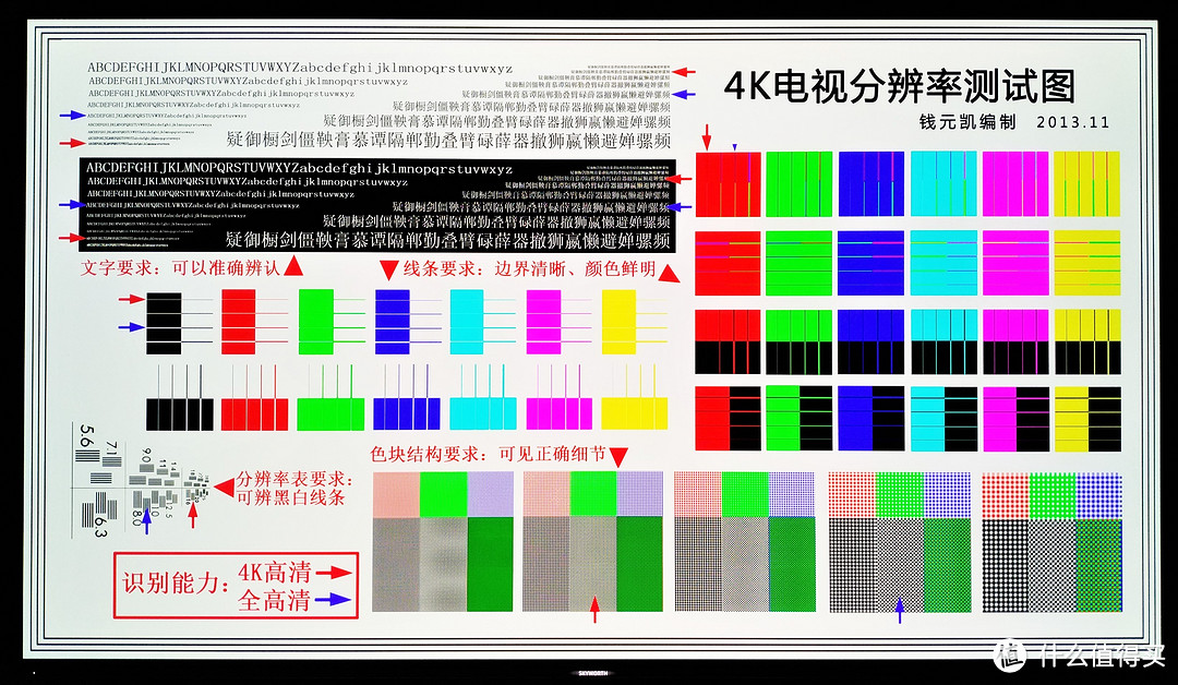 OLED电视值不值得买，创维55S8A带你寻找答案