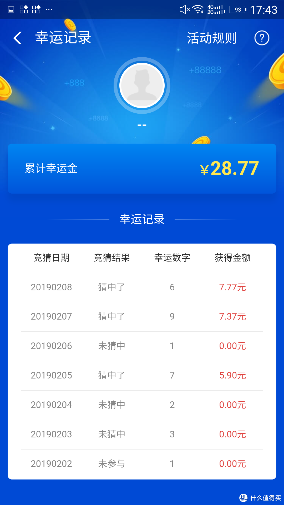 就在我截图的功夫，我发现我居然定期买了，但是没点亮。