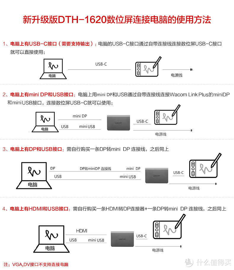 比三合一线复杂多了···