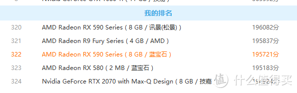 娱乐大师的排名，有兴趣的可以自己搜索下面的rtx2070的网购平台报价，也许你也会觉得rx590真香了吧？